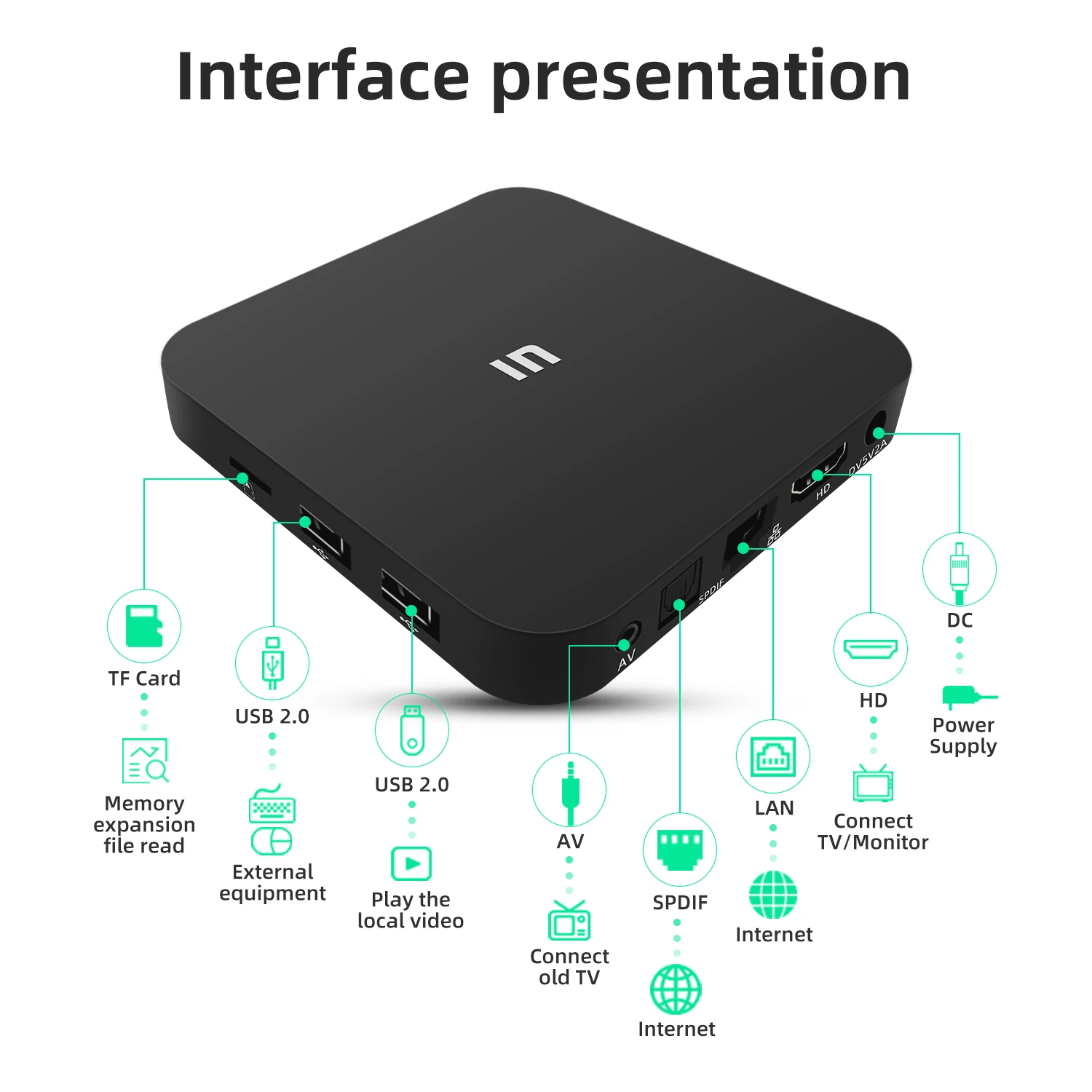 Junuo Фантастическая 4k четырехъядерная смарт-Поддержка google shop android tv box