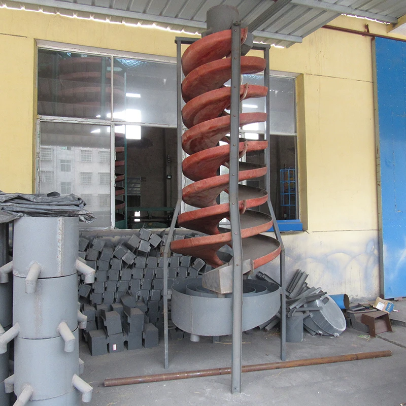 Fiberglass Spiral Concentrator Mineral Processing Spiral Separator Gravity Spiral Chute Separation Plant