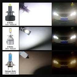 P9 auto lighting system Auto 2pcs bright car led headlight light h4 Car LED Bulb 3570 CSP Chips 3500LM led headlight