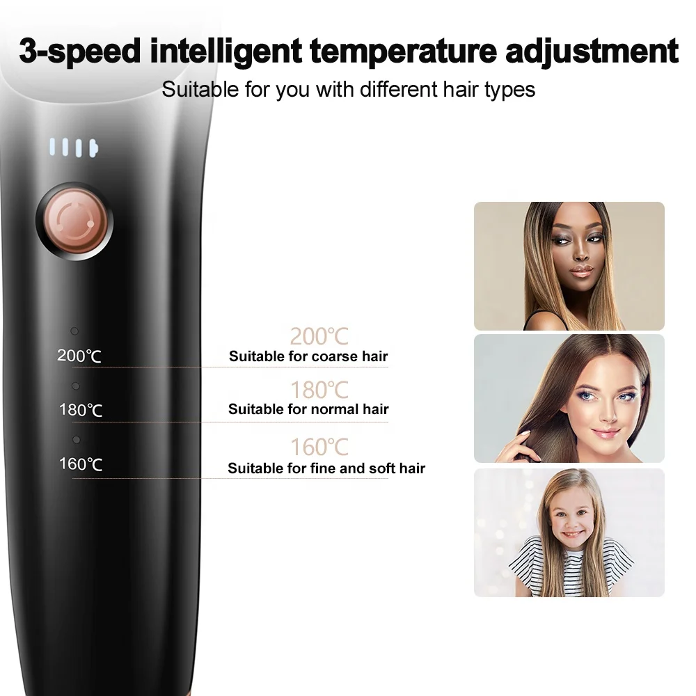 Portable Hair Straightener Brush USB Rechargeable Wireless Electric Mini  Hair Straightener Comb For Travel