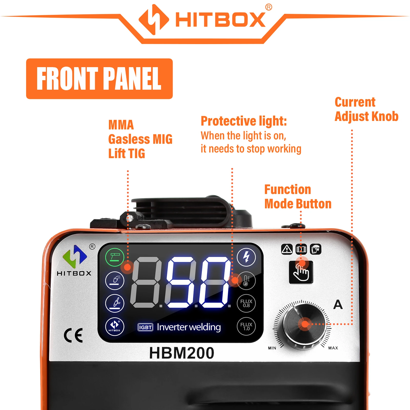 HITBOX 3 в 1 MIG сварочный аппарат 120 Ампер нагрузка кг проволока без газа