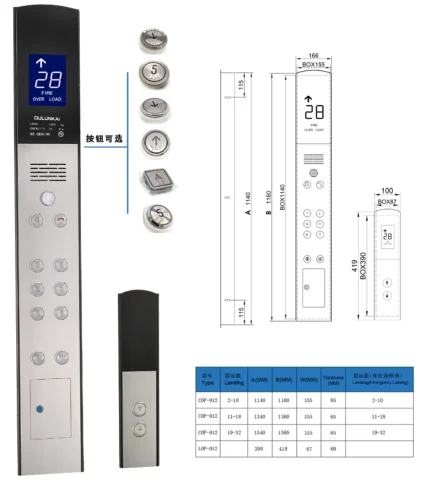 
Stainless steel kone elevator car operating panel 