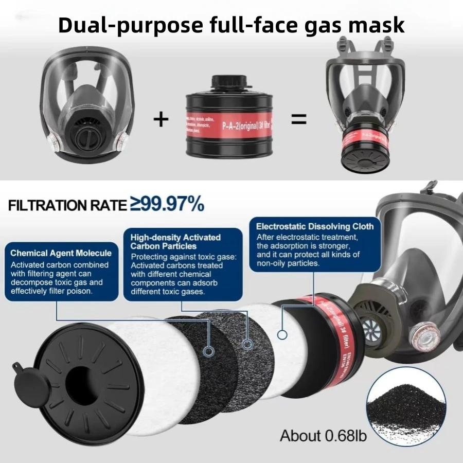 Full face mask with 2 different kinds of connection prevent gas use RD 40 respirator