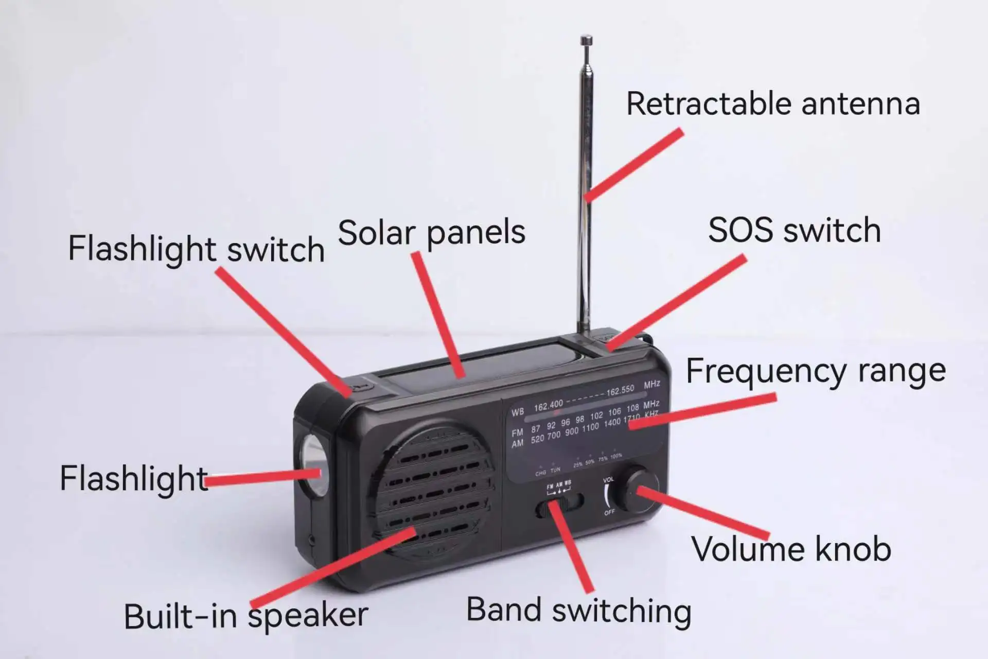 Hand crank solar dynamo radio built in speaker with flashlight AM FM WB 3 band radio charge for cell phone