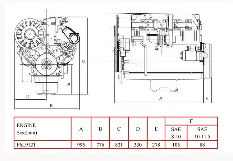 Best Price 6 Cylinder Diesel Engine F6L912T for Deutz 912 913 Engine