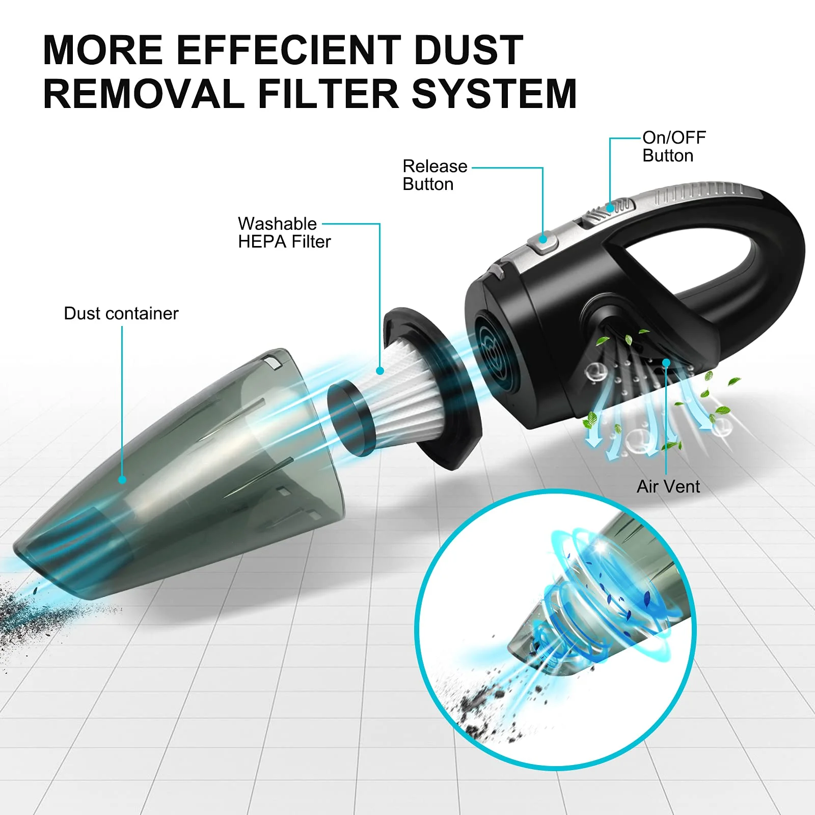 Household Home High Power 120w Cleaning Robot Chargeable Wireless Cleaner Car Handheld Vacuum Dust Collector Car cleaning Tool