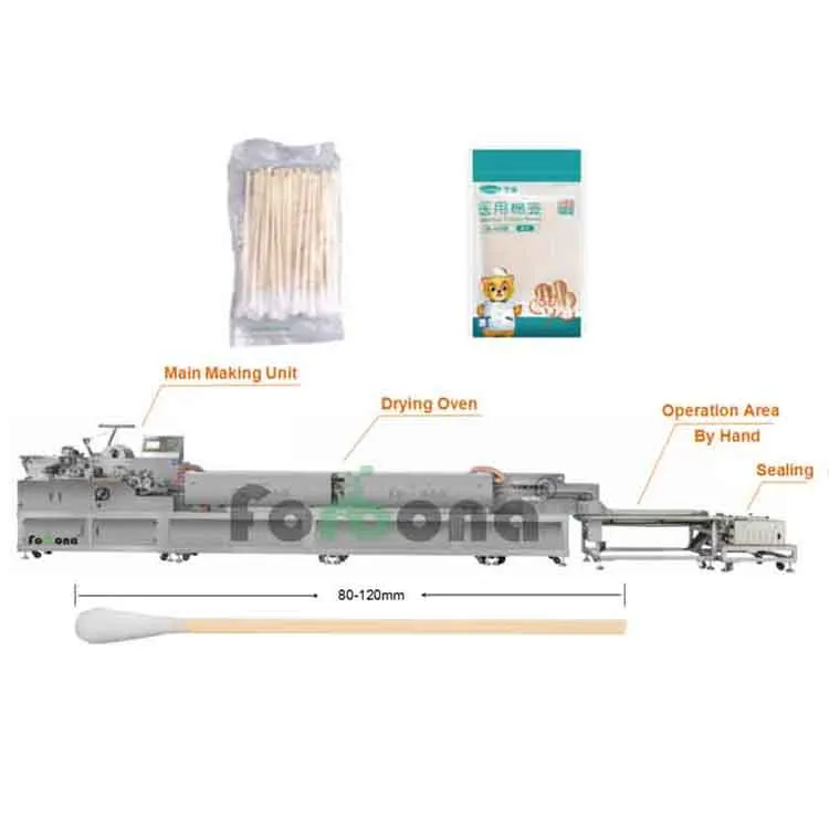 Forbona New Full Automatic Medical Cotton Bud Alcohol Swabs Making Machine Production Line