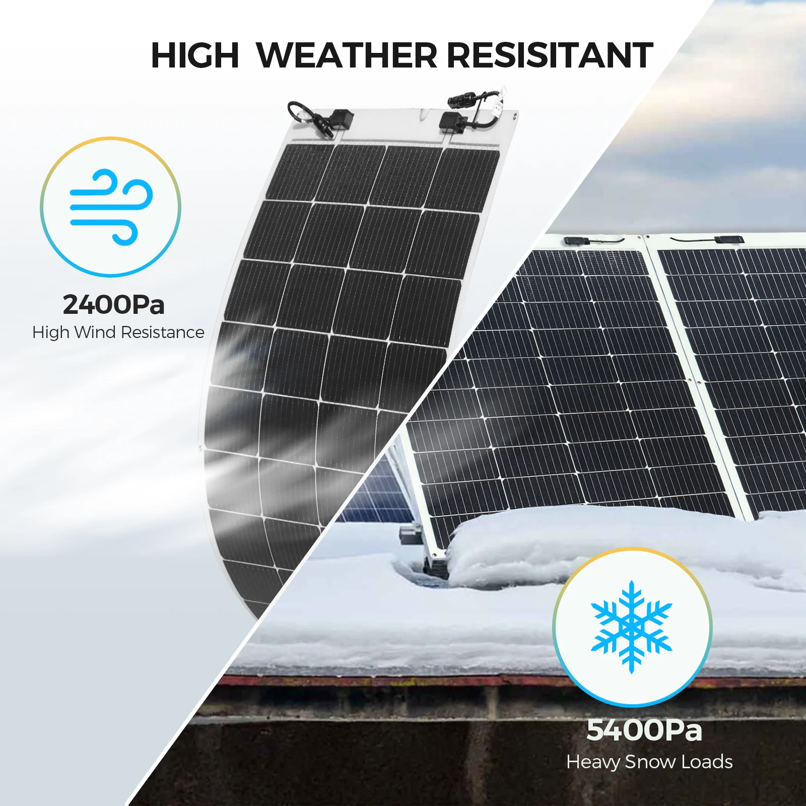 Flexible Solar Panels RV Rollable Solar Panel Thin Film For Solar Energy System