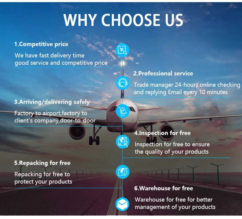 
Professional Dropship with Sourcing and Branding Free Warehouse Supplier Service For Shopify Ebay Amazon Wish Shopee Fulfillment 