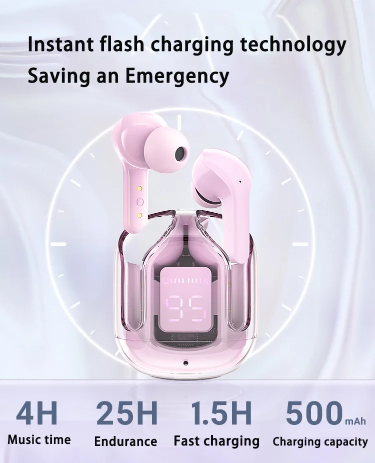 Tws audifonos air 31 air31 transparent true wireless tws crystal handsfree gaming buds earbuds earphone headphone transparent