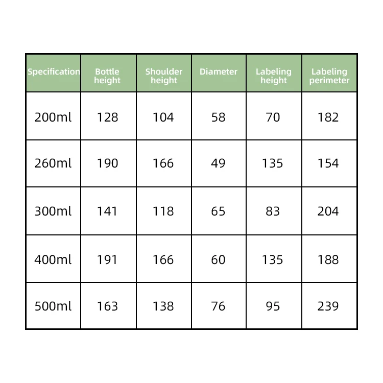 100ml 200ml 300ml 500ml cosmetic green frosted sunscreen squeeze shower gel body wash shampoo lotion pump hdpe plastic bottle