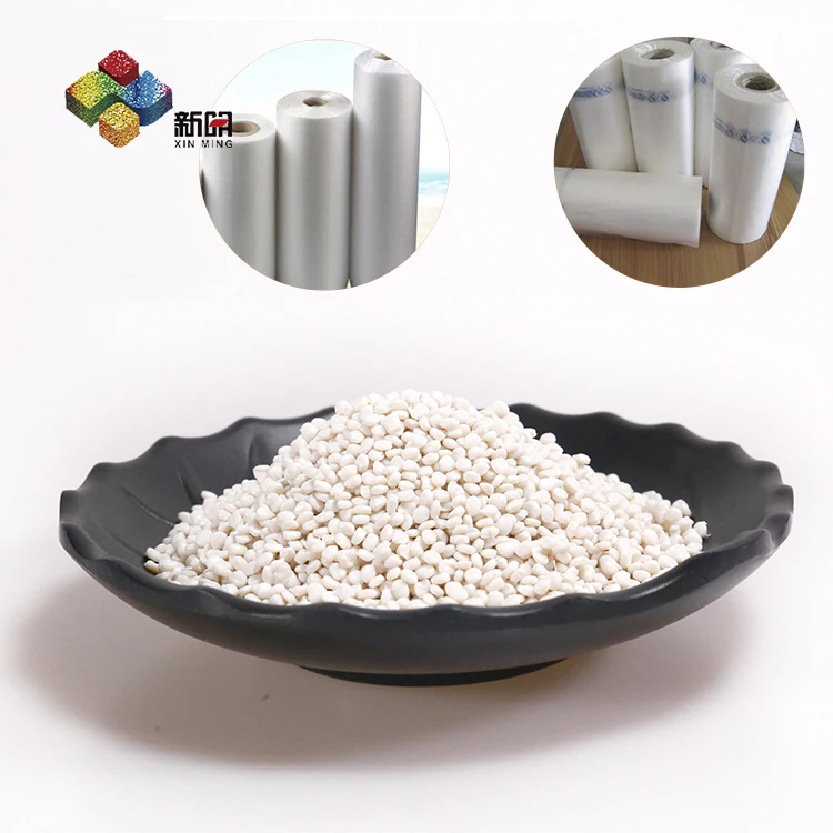 Manufacturer of Nano Calcium Carbonate compounds/Transparent CaCO3 filler masterbatch for film blowing and injection moldings