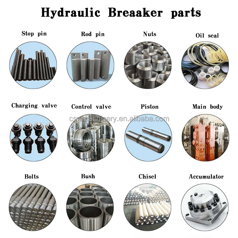 Excavator Spare Parts Pin and Bushing for  Hydraulic Breaker Hydraulic Hammer Out Bush Chisel Bush