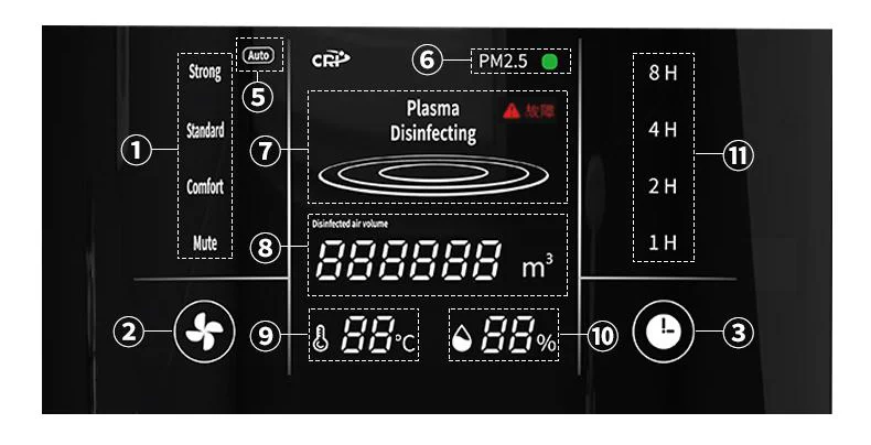 CRP Car Air Purifier HEPA Filter 30000 negative ions sterilizer