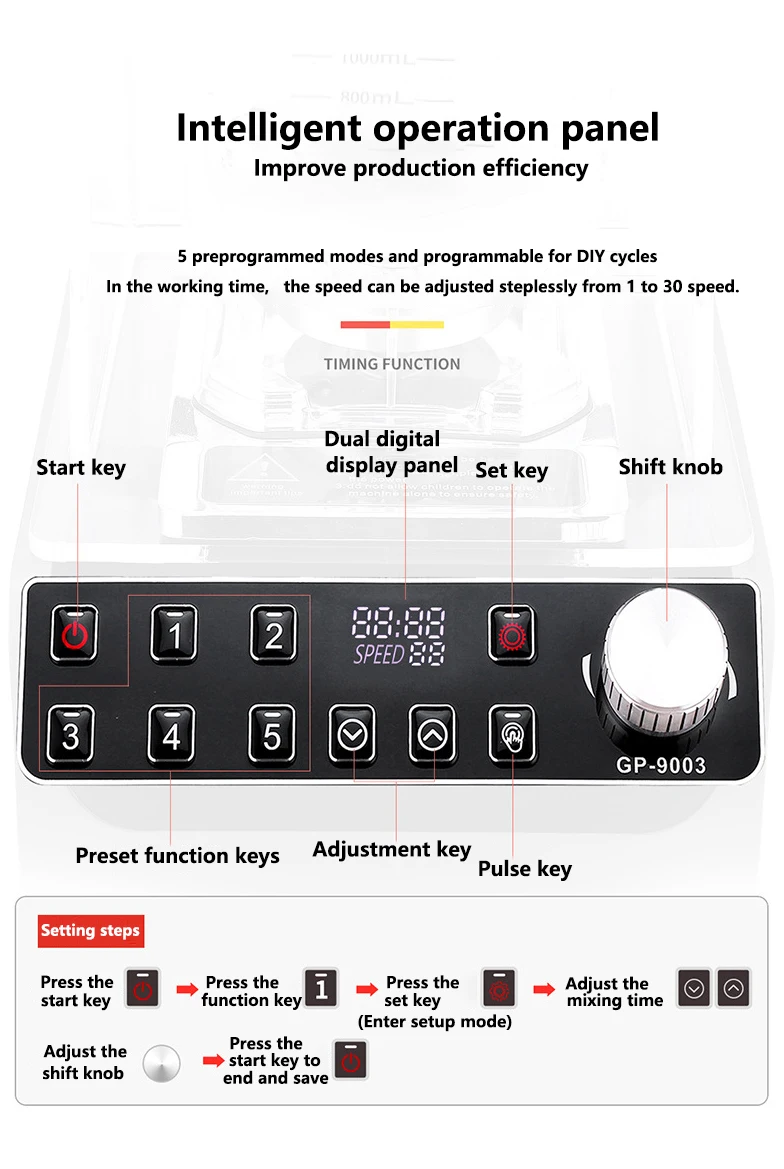 2L Powerful Electric Juicer Blender With Constant Speed Motor 9840 Professional Low Noise Commercial Blender Machine