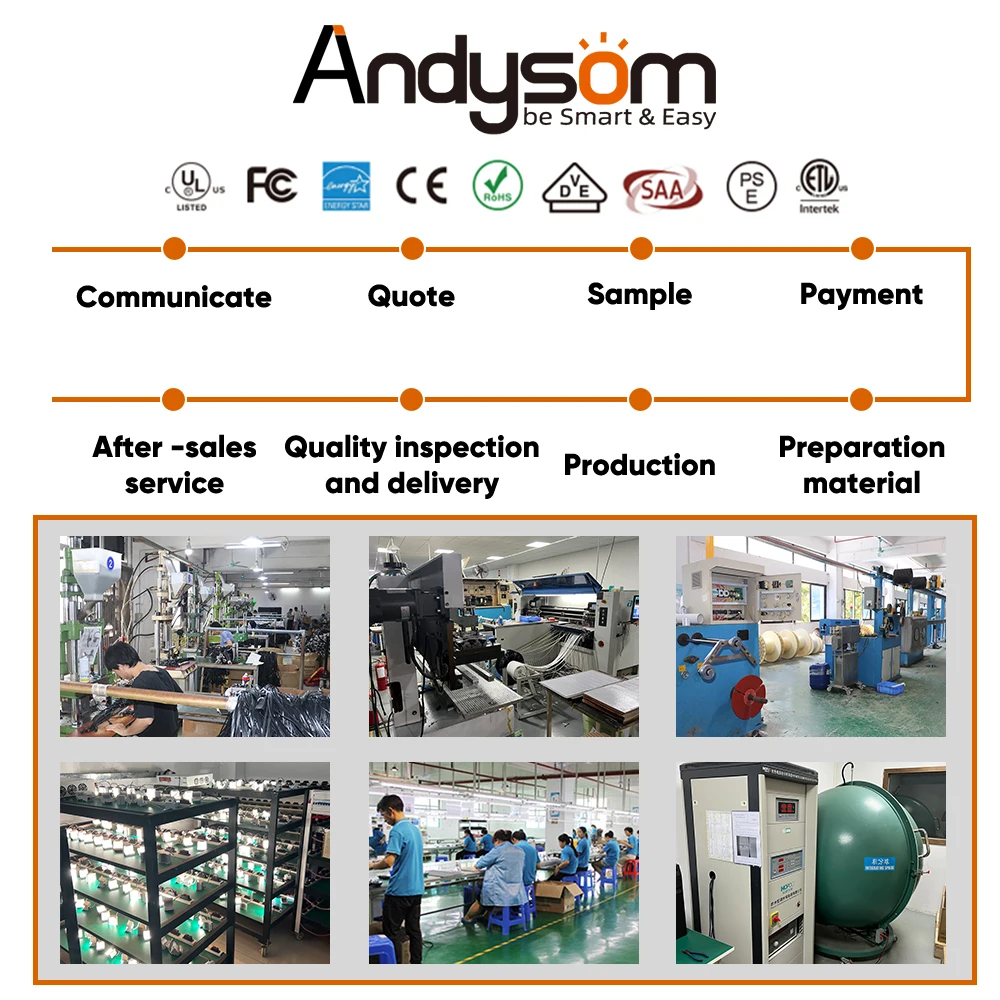 High Quality App Control Smart RGB Lawn Sidewalk Driveway Led Low Voltage Landscape Light