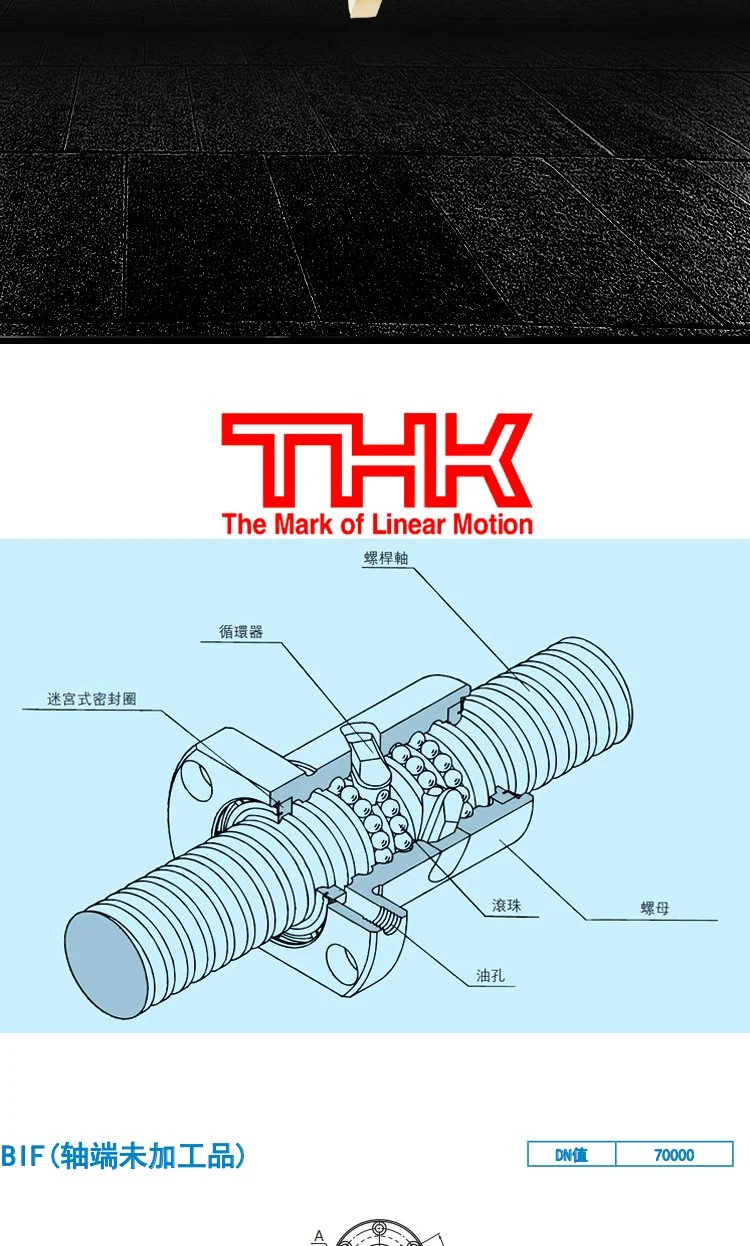 Высококачественные линейные направляющие THK 0801 шаровой шлицей