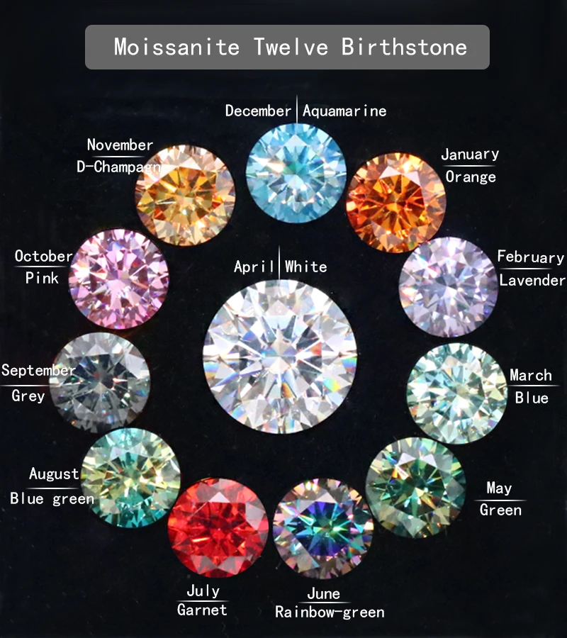 Loose Moissanite Diamond Stone Easy Pass Diamond Tester Oval Shape Champagne Moissanite For Jewelry Making