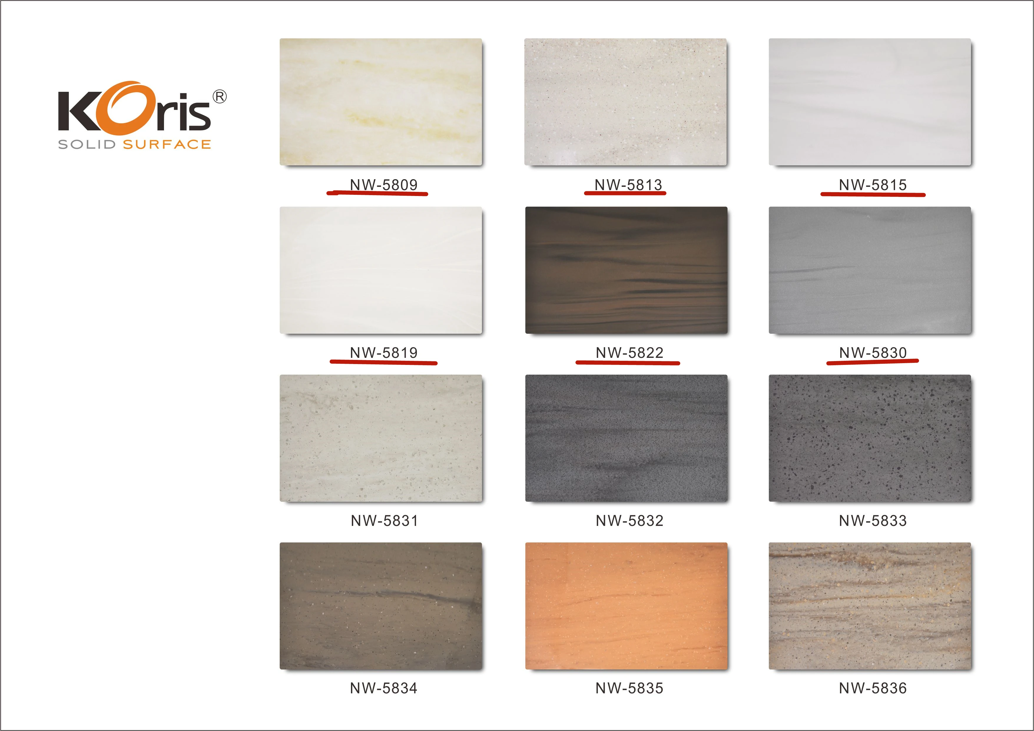 Koris China Factory Artificial marble texture simply style kitchen countertop PMMA acrylic sheets acrylic solid surface