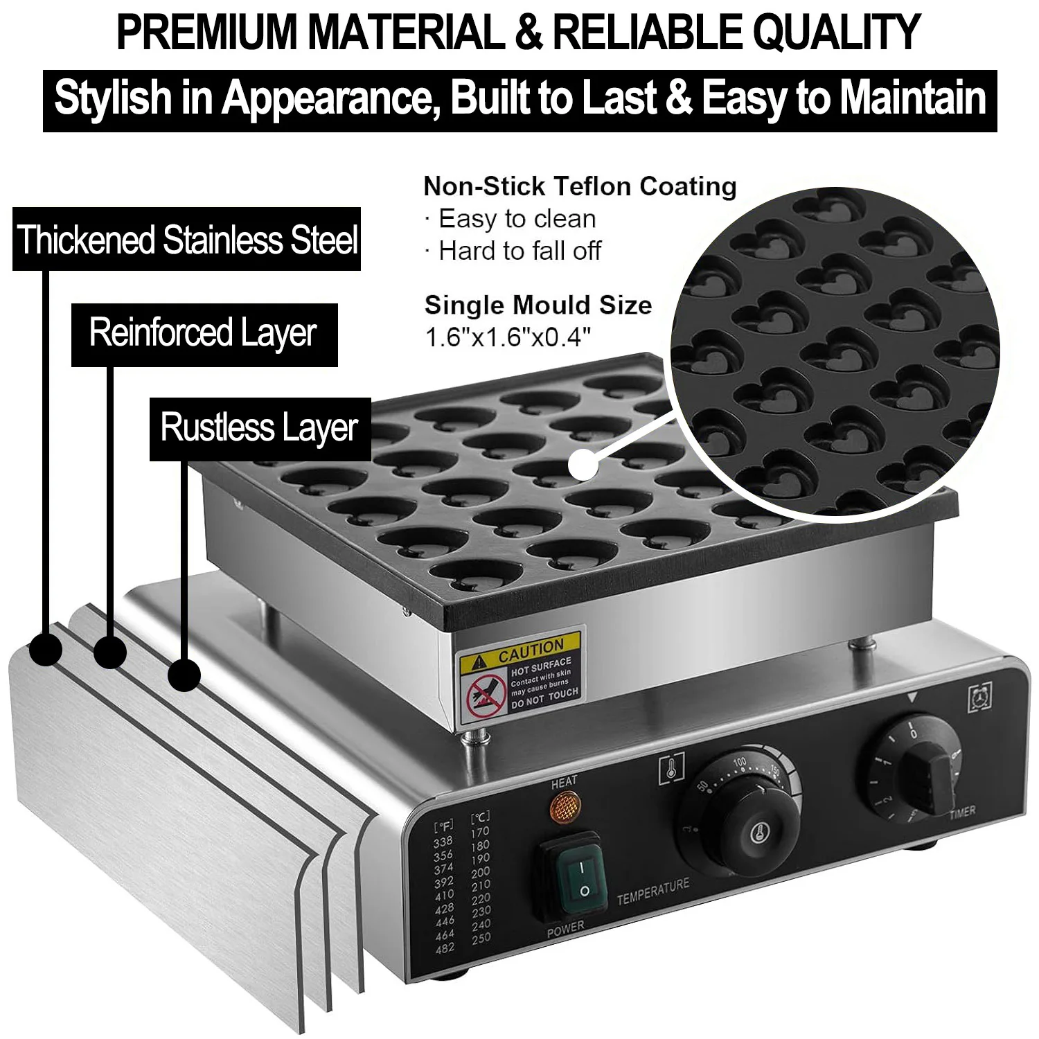 Sizhi OEM Commercial Nonstick 25PCS Mini Heart-Shaped Muffin Dutch Pancake Maker Poffertjes Baking Waffle Maker Machine