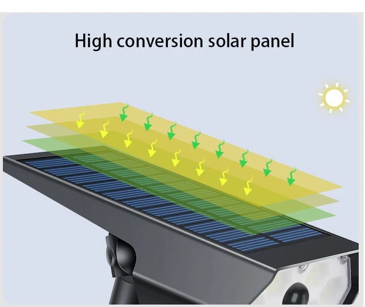 42LED Solar Simulation Monitoring Lamps Household Handy Brite Spotlight Solar Human Body Induction Wall LED Light