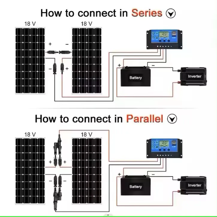 Custom Mono Full Black Small Thin Film 100W 300w 330w 350w 400w 500w 1000w Flexible Strips Rollable Solar Panels