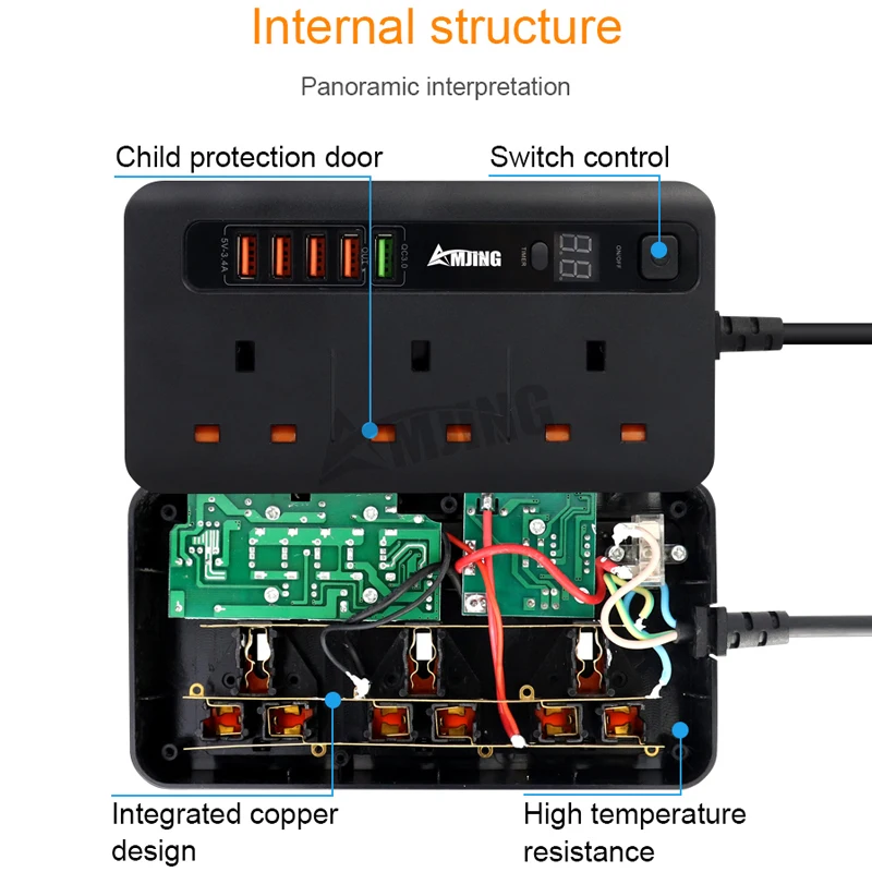 Hot selling US UK EU Plug power strip type c extension socket with usb