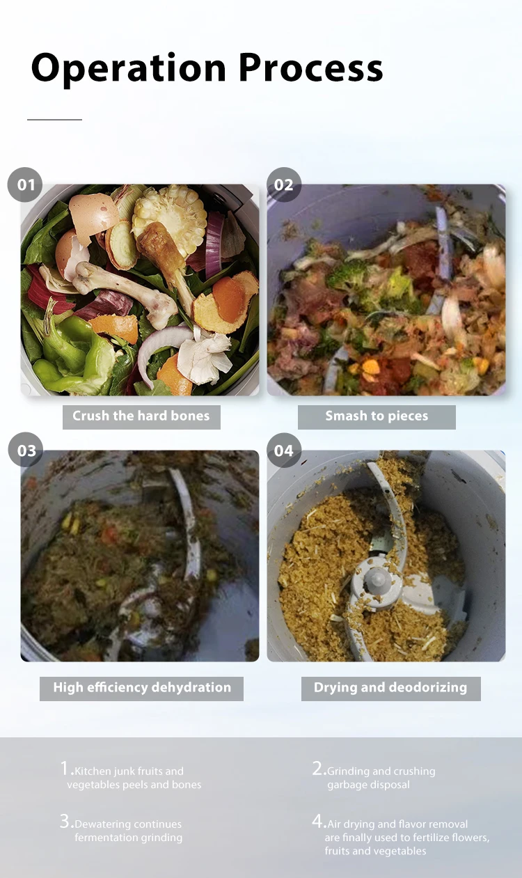 ETL Food Waste Composting Recycling Machine Compost Making Machines Food Waste Disposer