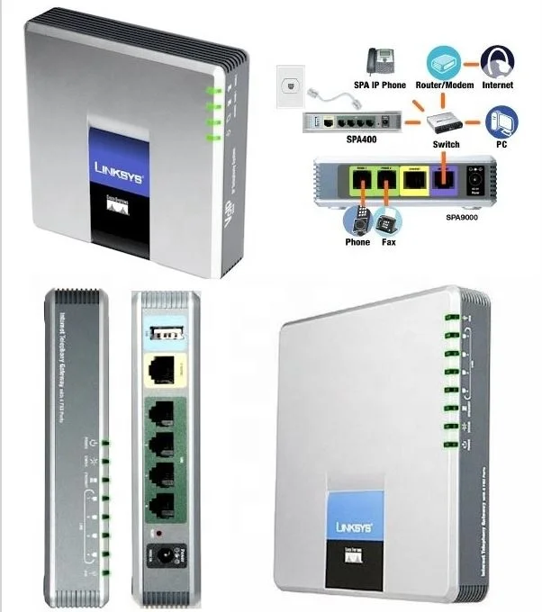  Система голосовой почты Linksys VOIP