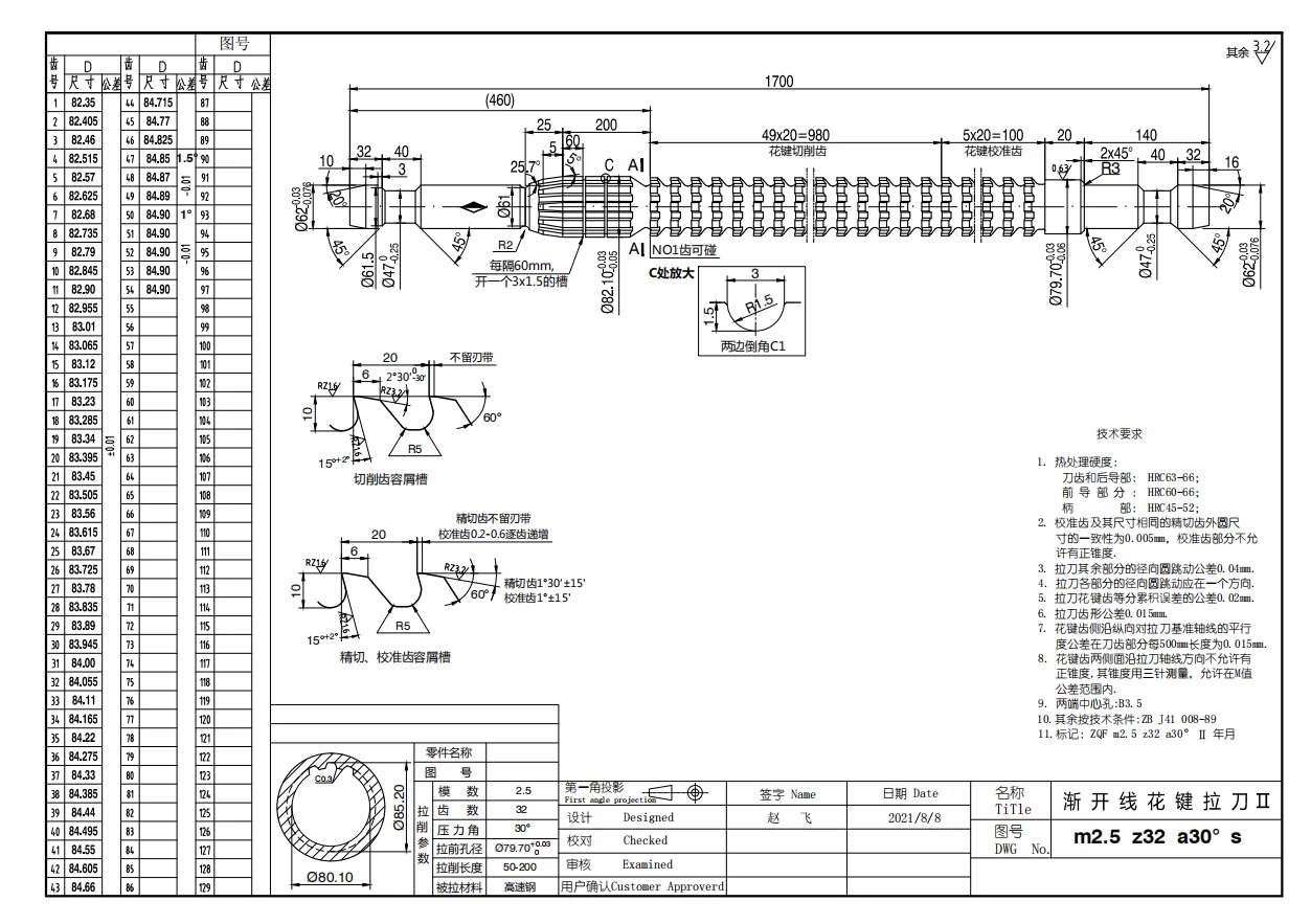 Ruifeng China Keyway broach China craft spline broaches for broaching machine