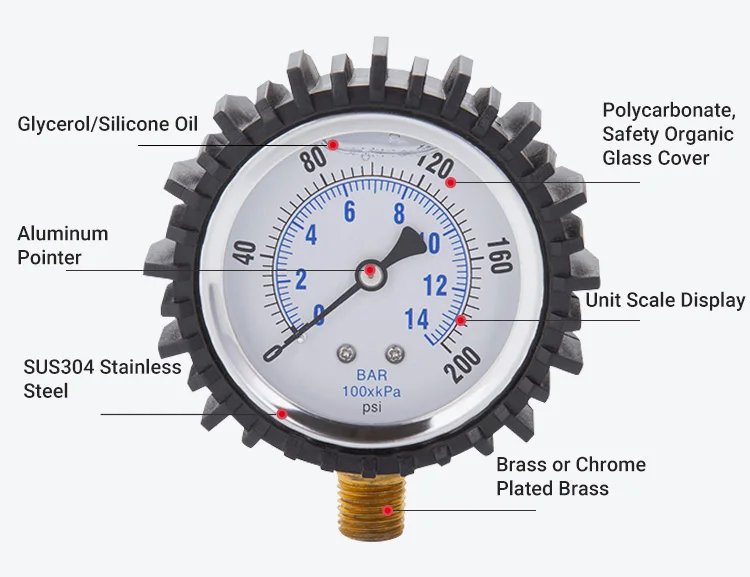 Protective Sleeve Pressure Gauge New Hydraulic Pressure Measuring Instrument 14bar Pressure Manometer
