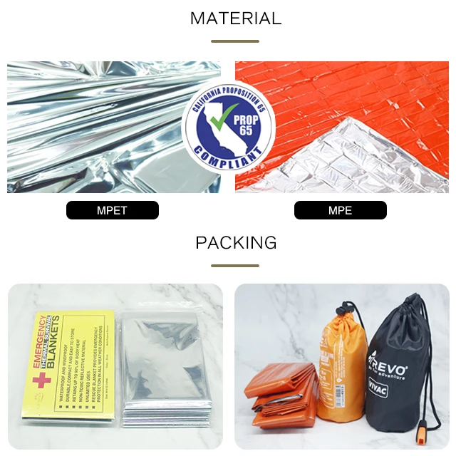 Survival Kits All-weather Durable Emergency Tent