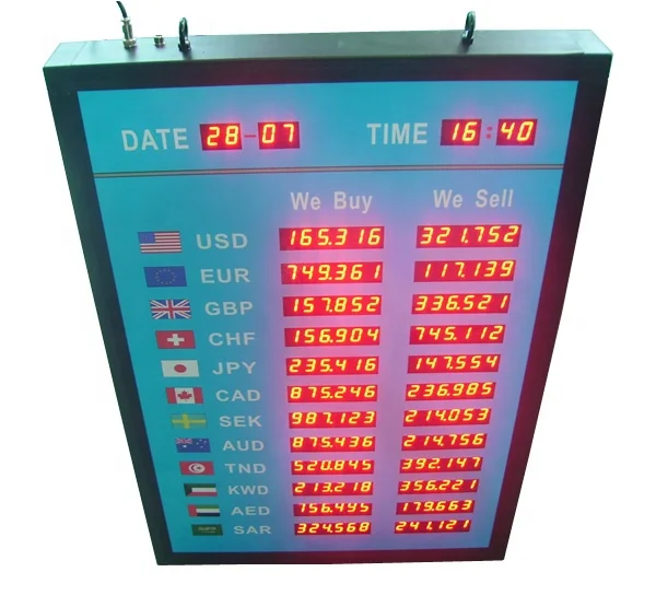 Professional foreign bank 7 segment currency exchange rate led display board