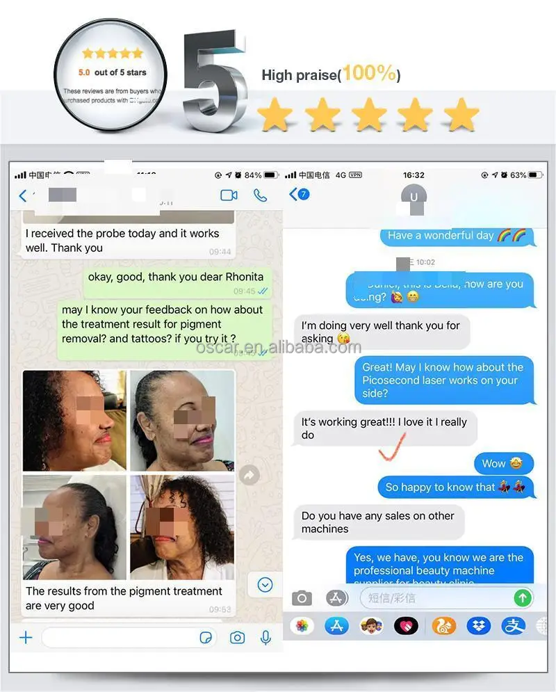 - (2)