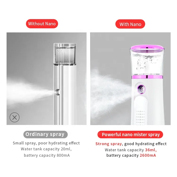 Mini Portable Nano Mister Fogger Water Spray Bottle Moisturizing Skin Facial Mist Ionic Face