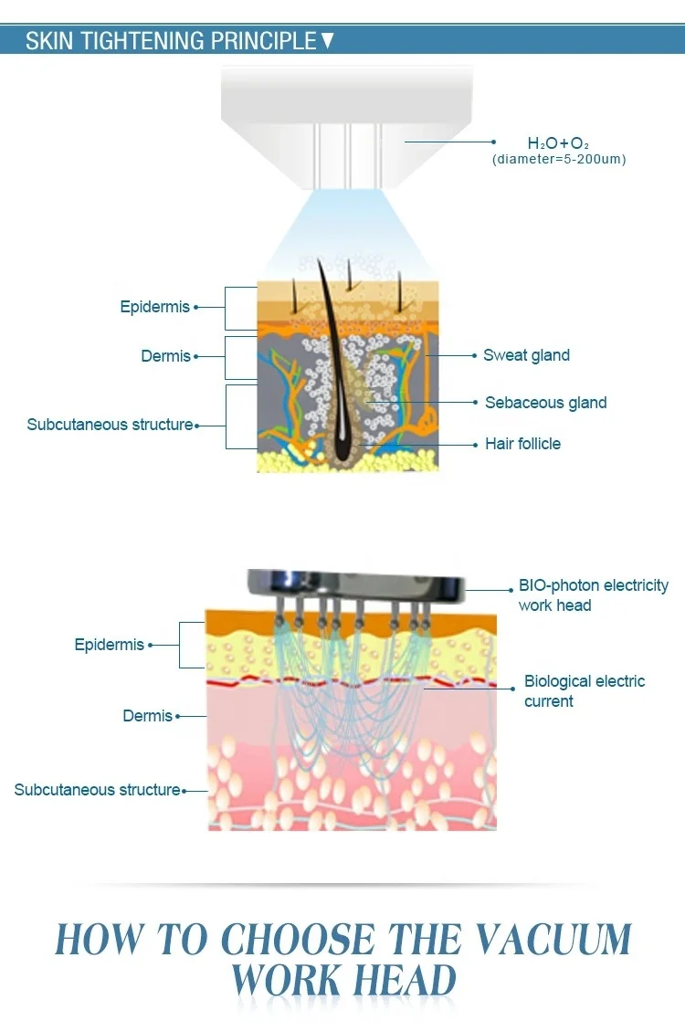 portable and high pressure oxygen jet peel facial care machine