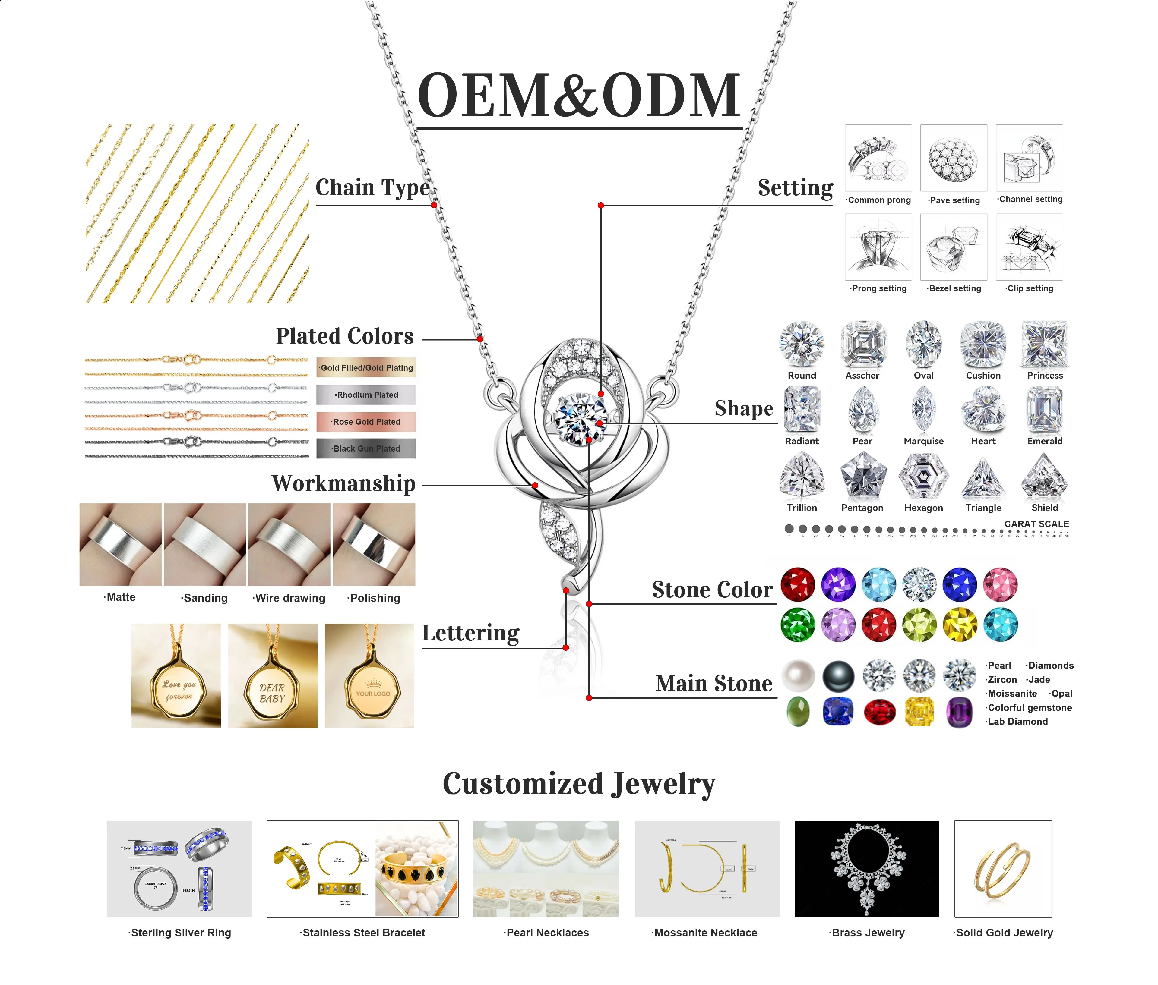 Custom Fashion Trend Micro Inset Color Zircon Jewelry Suitable For Custom Stainless Steel Ear Clips Without Ear Holes