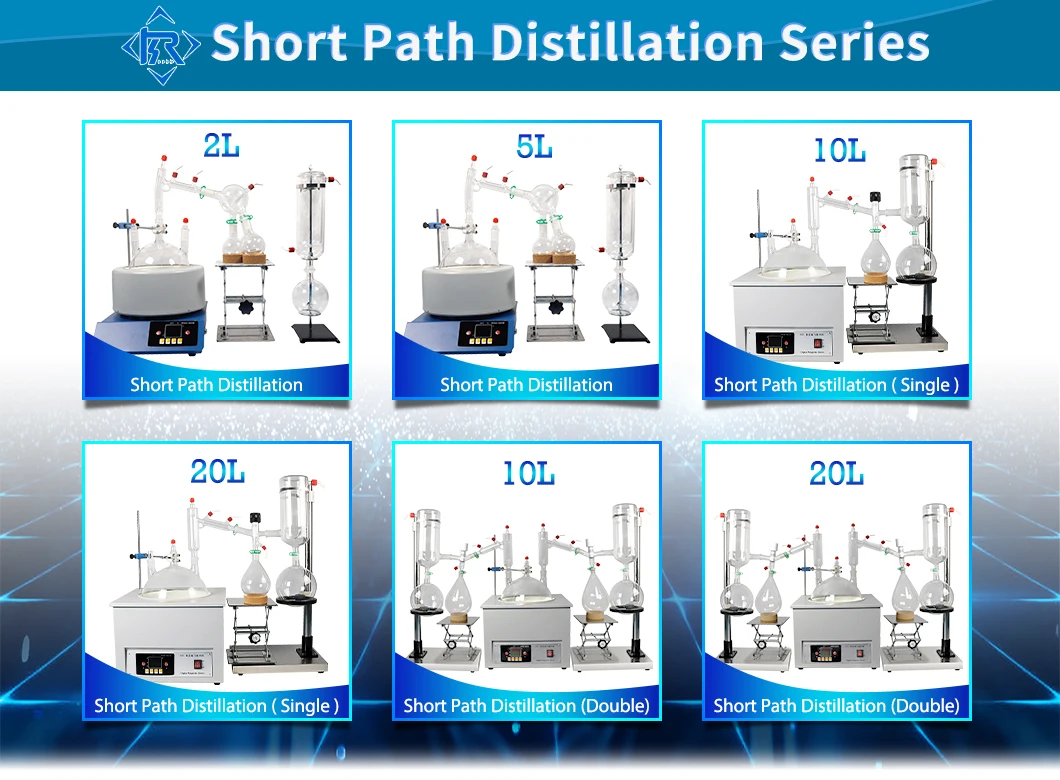 SPD Series