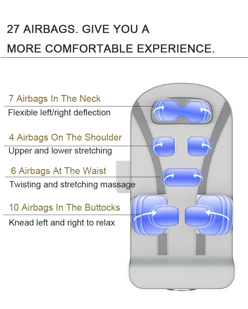 2024 Trendy Items Vibrating Relaxation Multi-use Electric Full-body Air Compression Lumbar Massage Pad