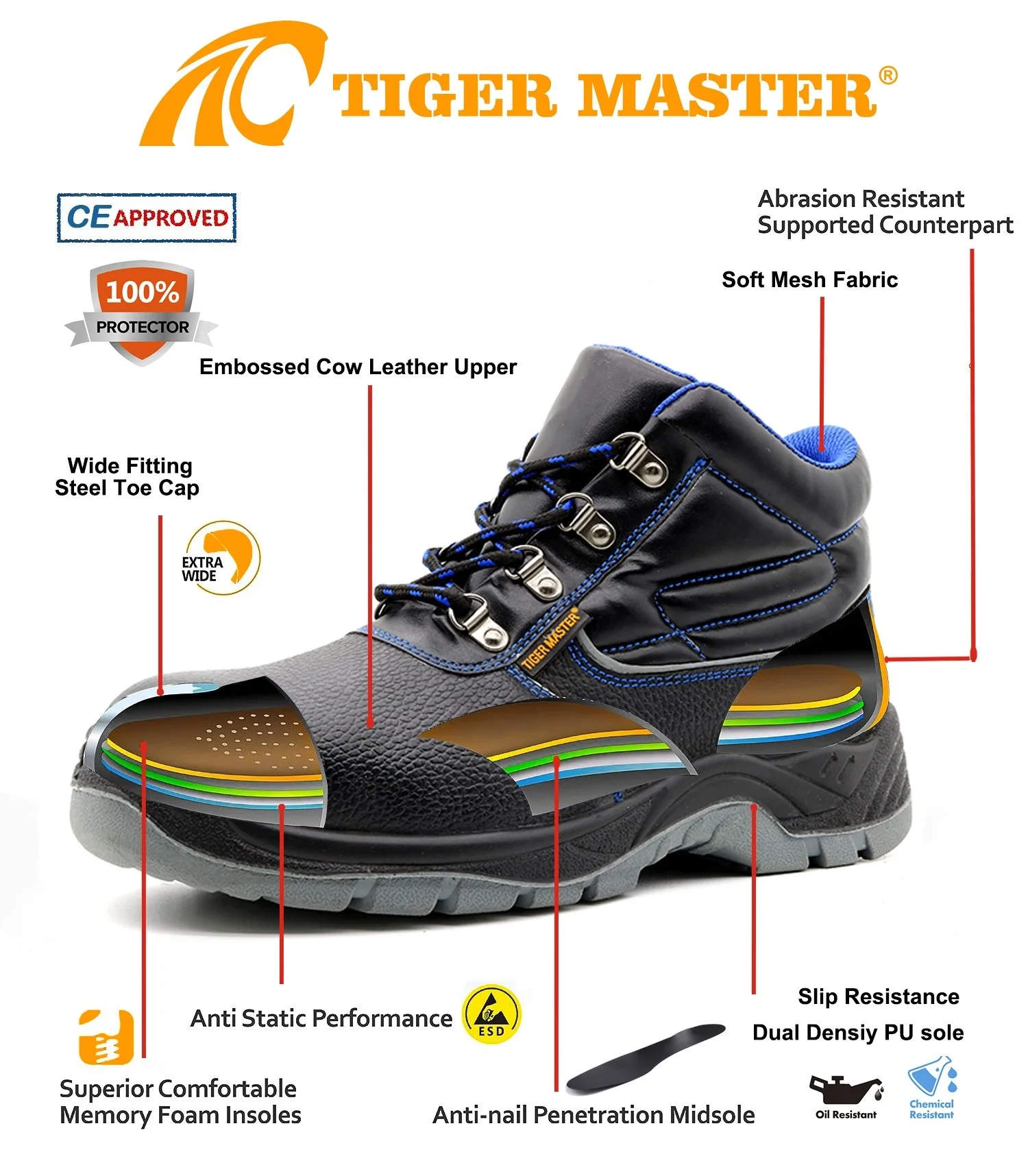 Tiger master oil chemical resistant non-slip PU sole prevent puncture cheap price industrial safety shoes mid cut steel toe
