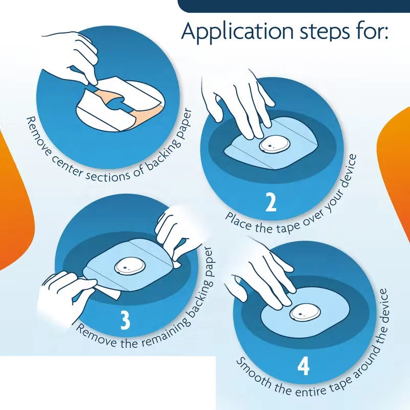 OEM Multiple Patterns Inelastic Printing CGM Patch Manufacturer wholesale Custom Size Waterproof Adhesive Print CGM Patch