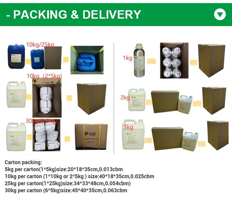 China Factory Floral Fragrance Brand Women Smart Collection Perfume Oil Luxury Fragrance