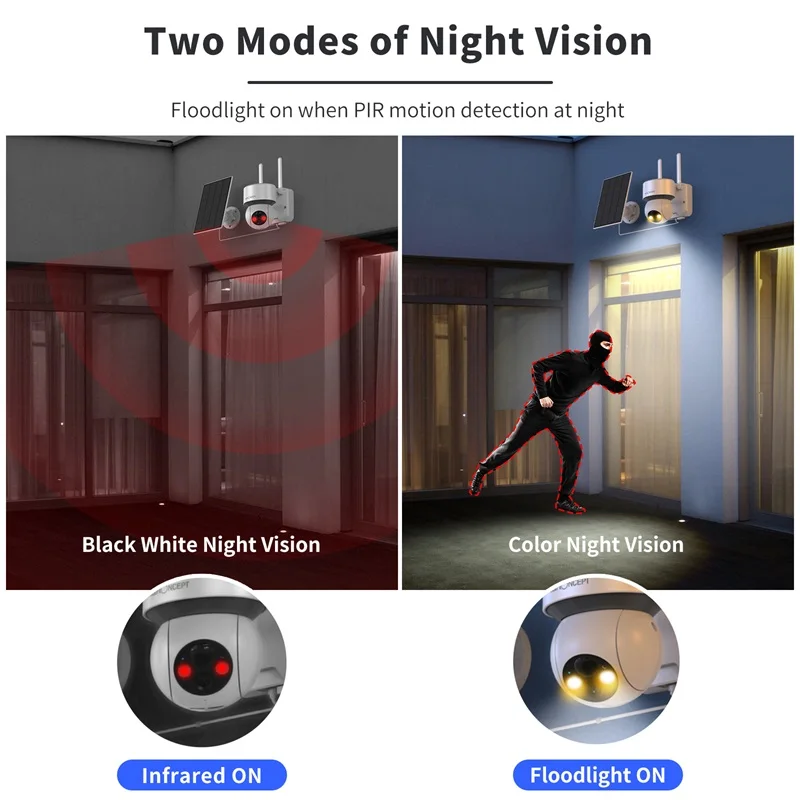 K&F Concept solar wifi camera surveillance outdoor solar hd 1080p intelligent solar energy alert ptz camera