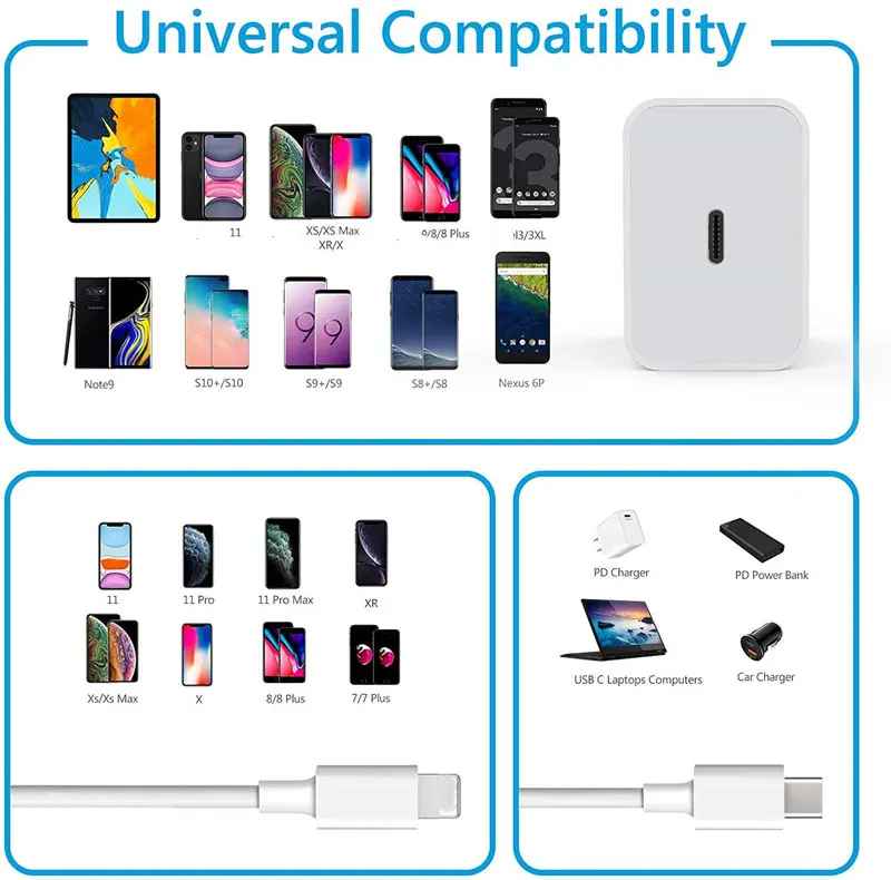 Mobile Phone Type C Fast Charger Cable Adapter 20W PD Charger