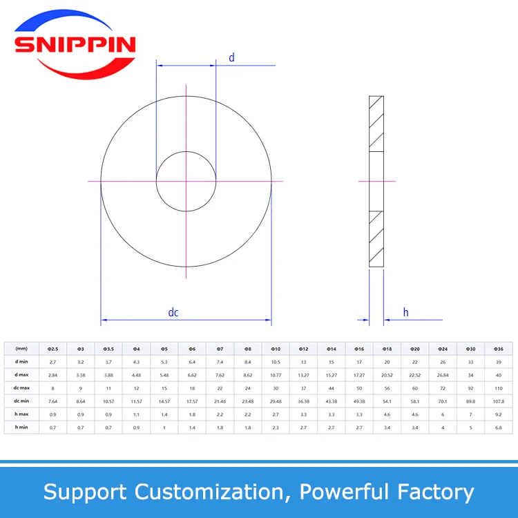 304 316 Stainless Steel DIN9021 Large Flat Washer Big Metal Gasket Meson Plain Washer