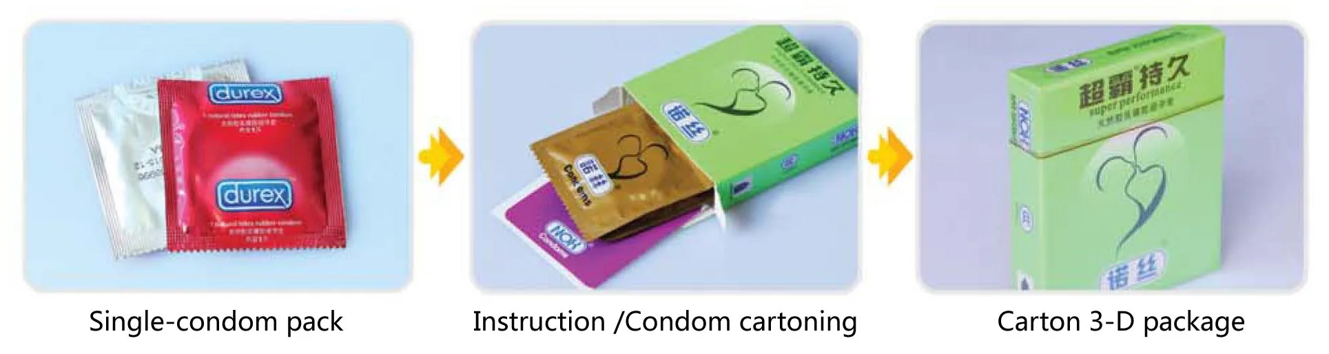 120 вт автоматическая упаковочная машина для картонных коробок, машина для картографирования