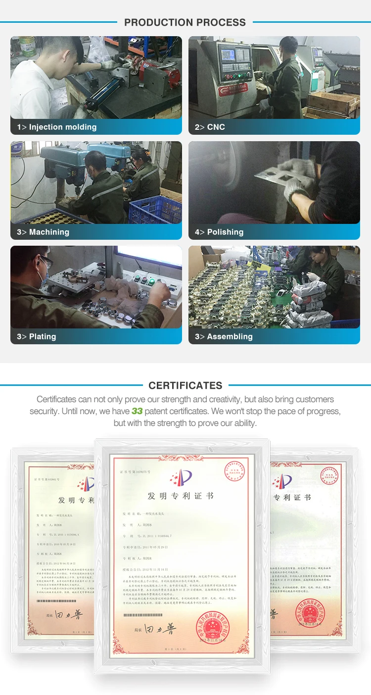 Led Basin Faucet Temperature Colors Change