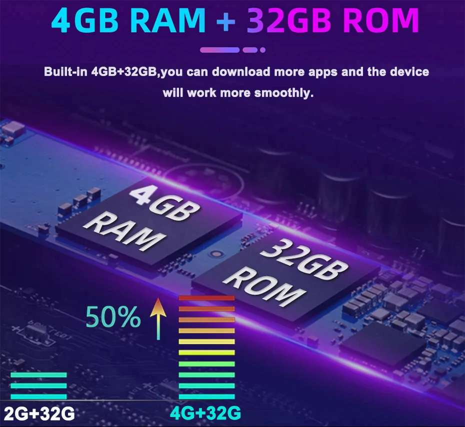 10 touch screen4GCar DVR Camera GPS HD 1080P Android Dash Cam Navigation ADAS Car Video Recorder Dual Lens Navigator Camera