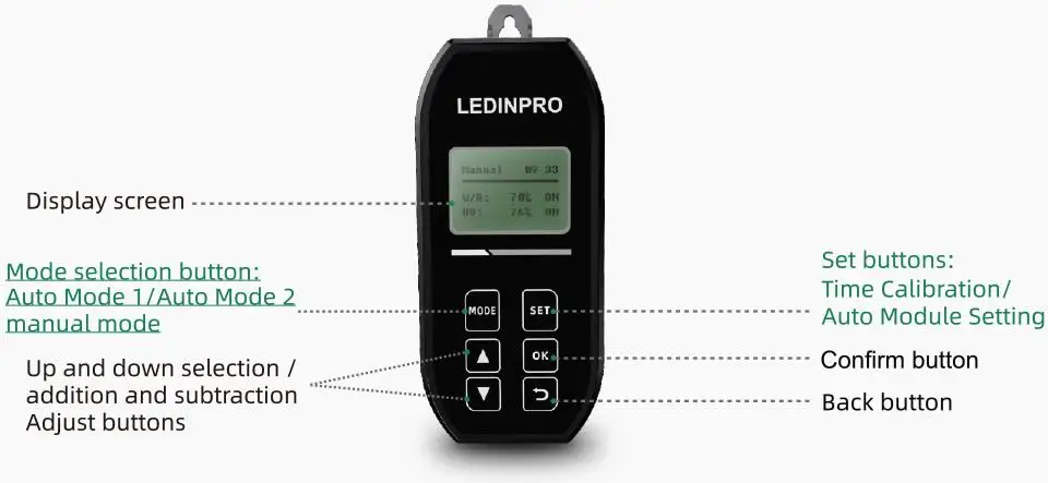 Controller Smart Remote 0-10 V Sunrise&sunset Setting Led Grow Light Controller