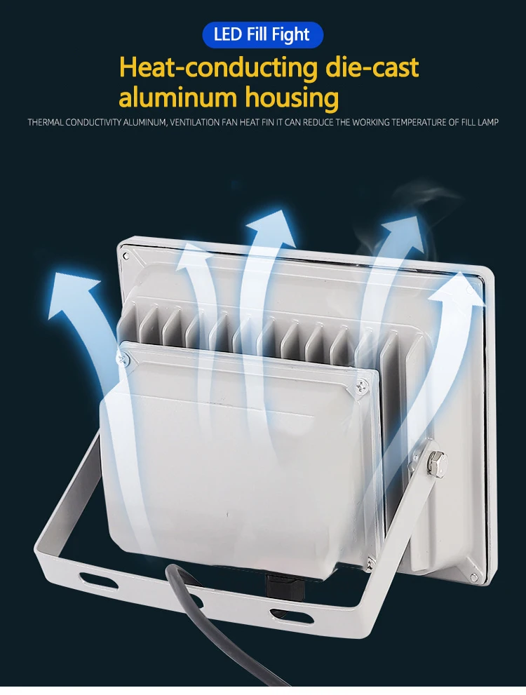 IP65 15W White LED Flood Light Waterproof CCTV Surveillance Auxiliary Lamp Outdoor Lot License Plate Recognition Camera